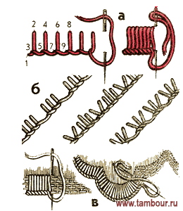  ,   - www.tambour.ru