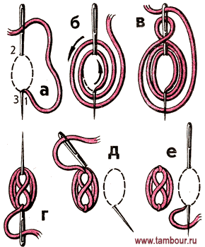   - www.tambour.ru